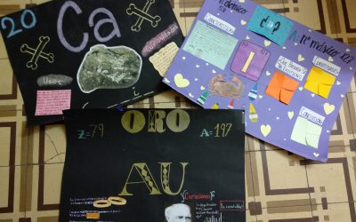 CIENCIAS, ¿QUIÉN DIJO MIEDO?