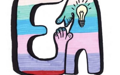 APRENDER A EMPRENDER