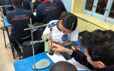 TRABAJO POR PROYECTOS