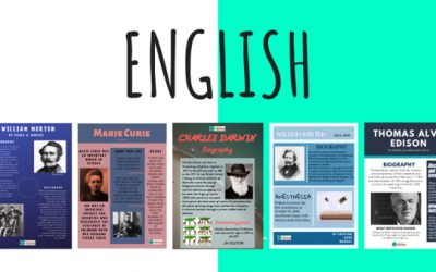 La importancia de la motivación en el aprendizaje de la lengua inglesa
